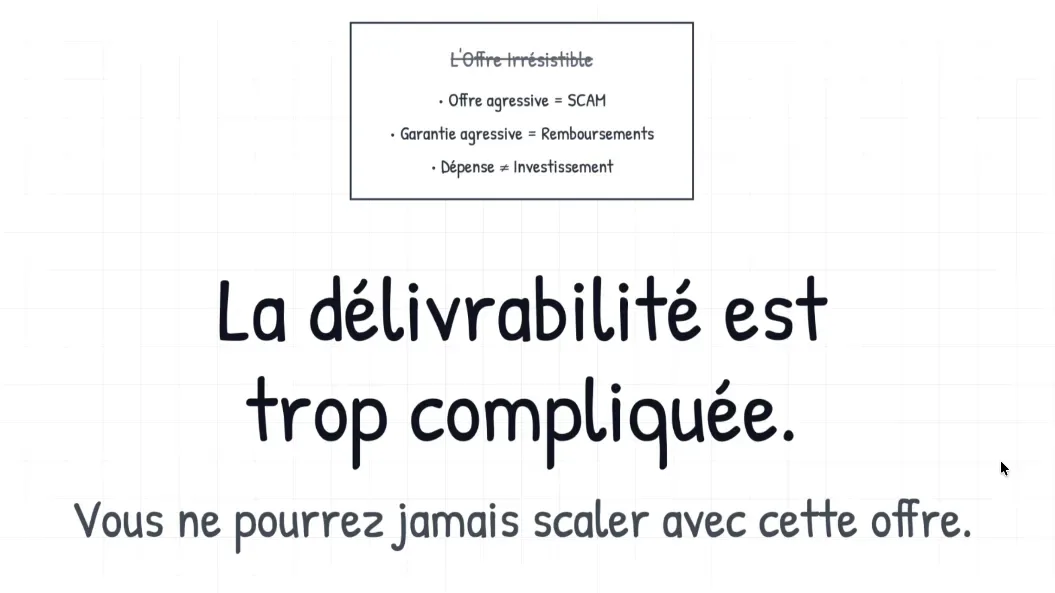 La délivrabilité est trop compliquée