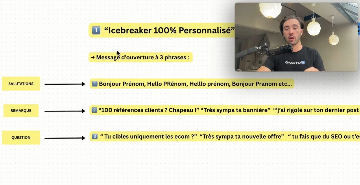 Icebreaker 100% Personnalisé - Message d'ouverture à 3 phrases