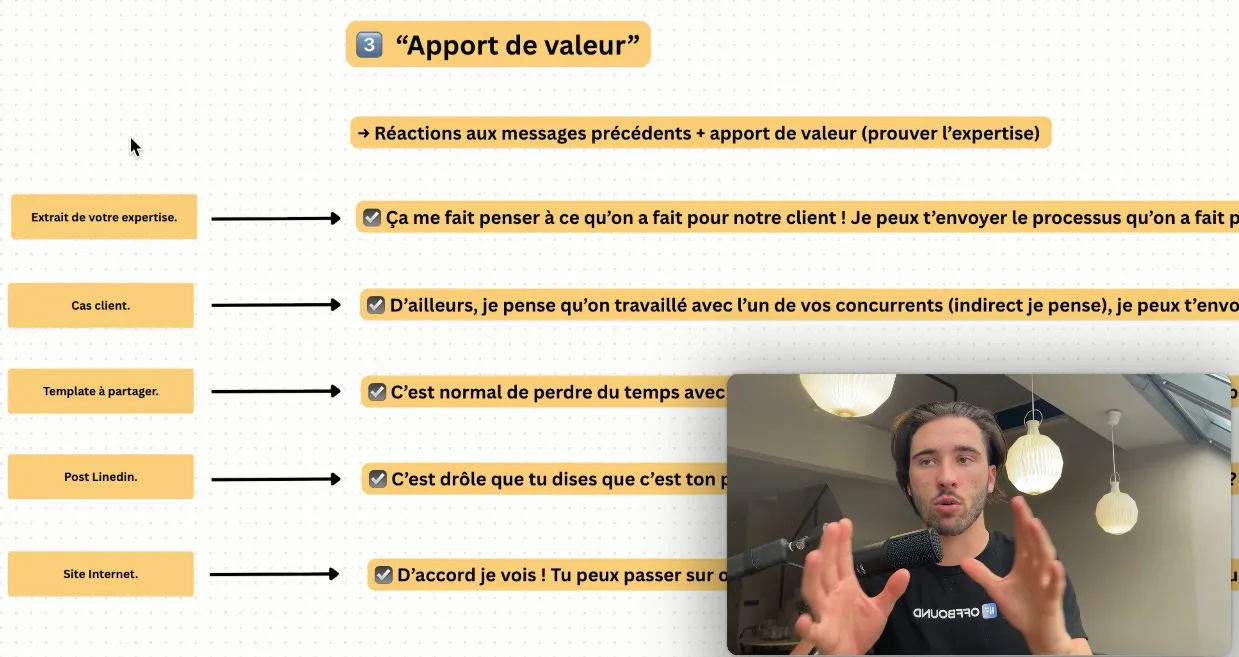 Apport de valeur - Prouver l'expertise