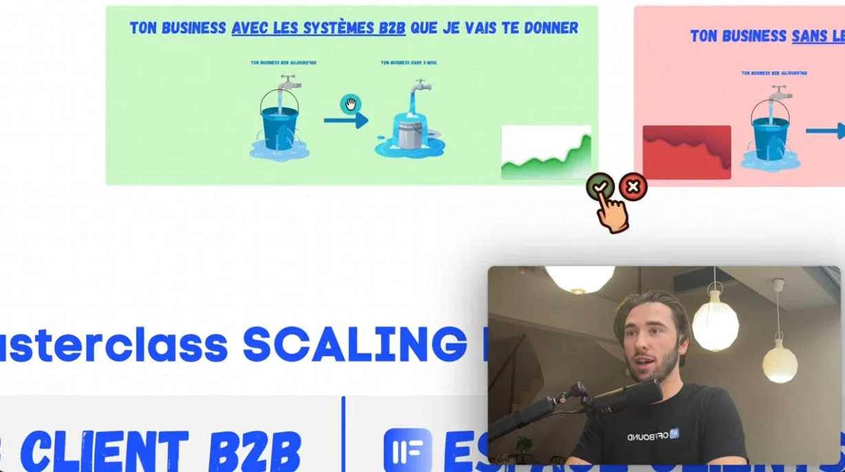 Masterclass Scaling B2B - Systèmes vs absence de systèmes