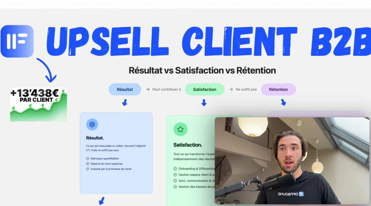 Upsell Client B2B - Résultat vs Satisfaction vs Rétention