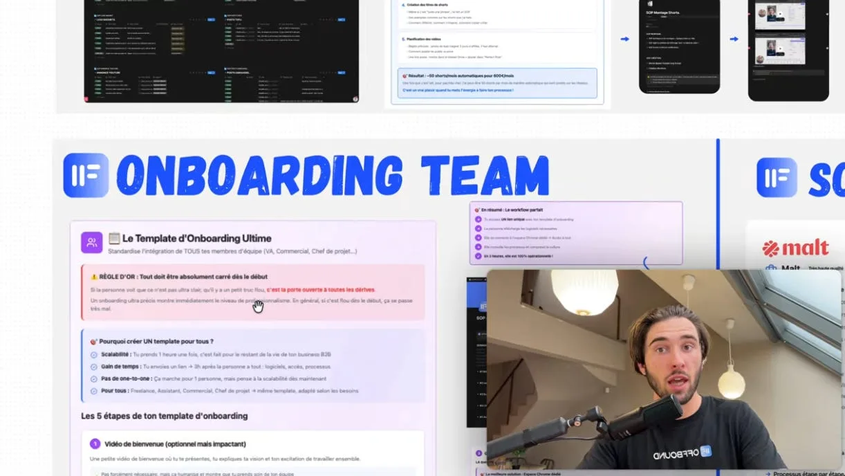 Onboarding Team - Template ultime