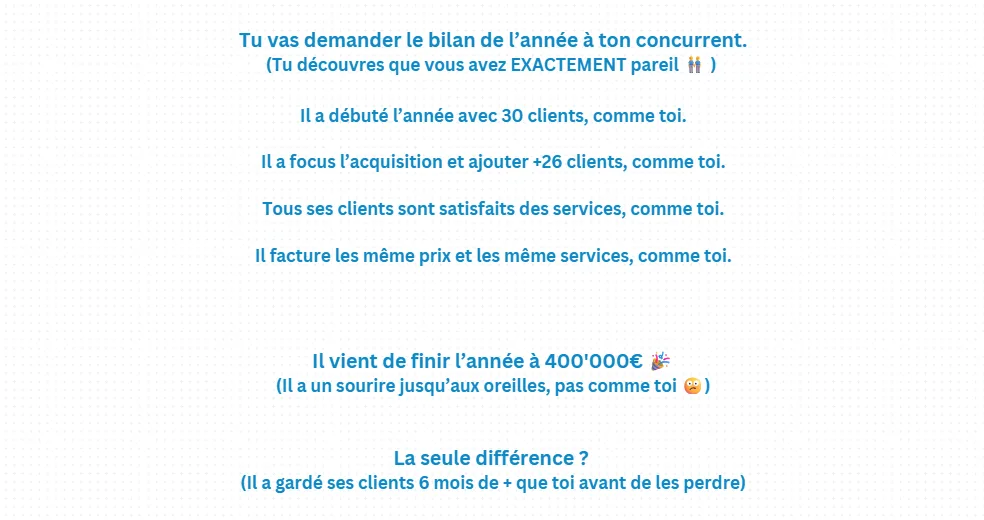 Le concurrent : même situation mais 400K€ grâce à 6 mois de rétention en plus