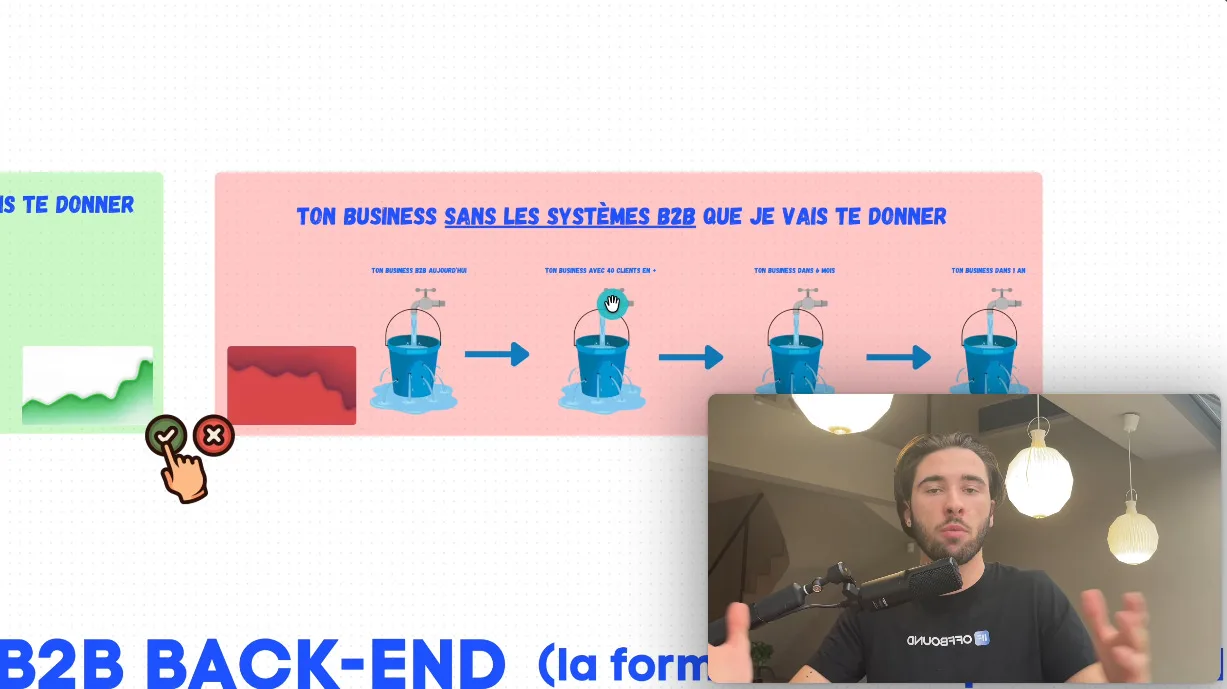 Ton business sans les systèmes B2B - illustration du seau percé