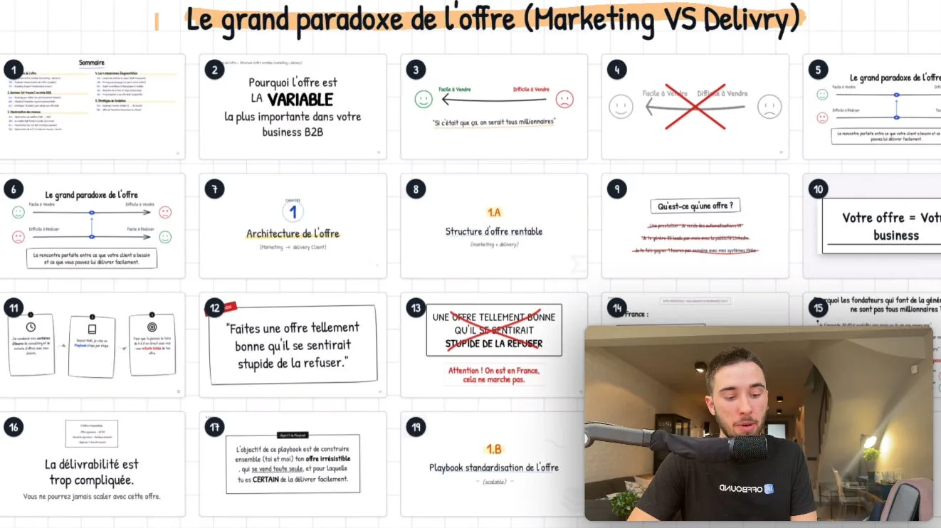 Le grand paradoxe de l'offre B2B : Marketing vs Delivery