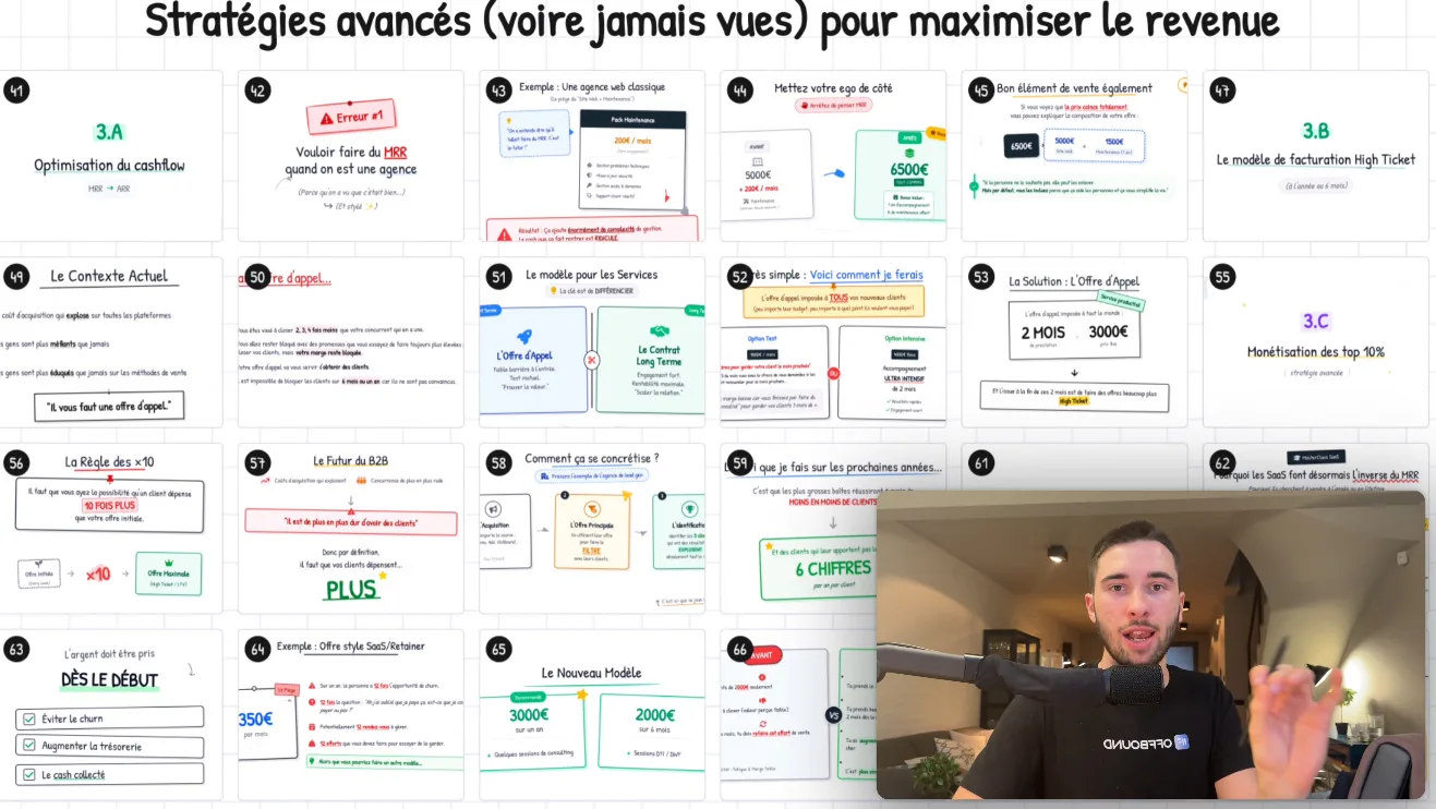 Stratégies avancées pour maximiser le revenue B2B