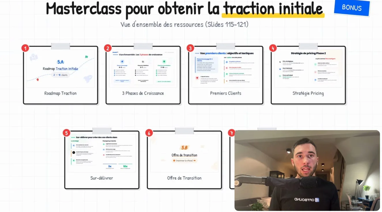 Masterclass pour obtenir la traction initiale