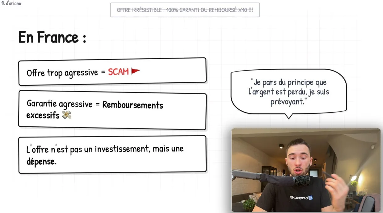 En France : offre trop agressive = SCAM, garantie agressive = remboursements