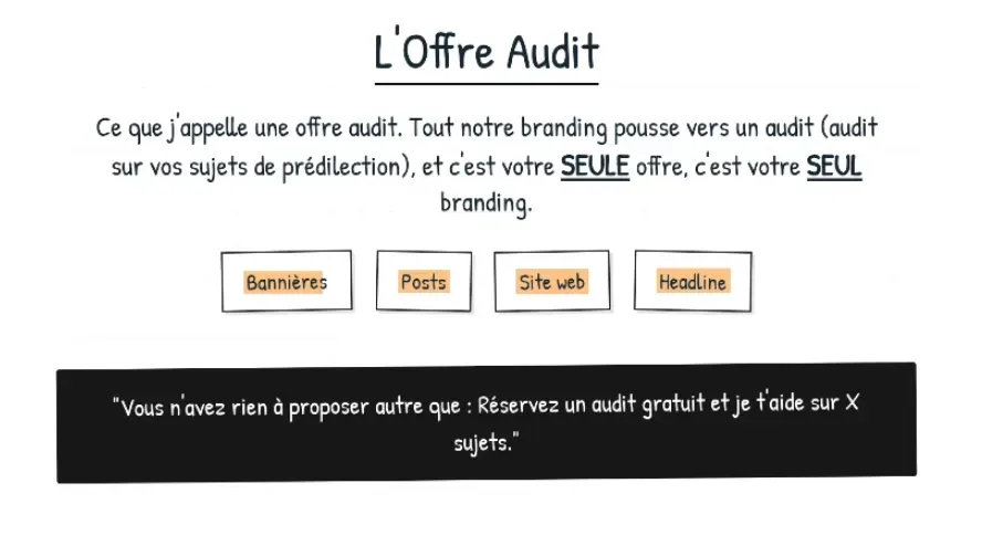 L'Offre Audit — stratégie de transition avec audit gratuit comme seul branding