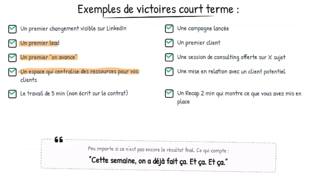 Exemples de victoires court terme pour réduire le Time Delay