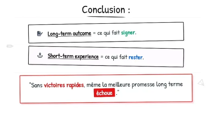 Conclusion — Long-term outcome fait signer, short-term experience fait rester