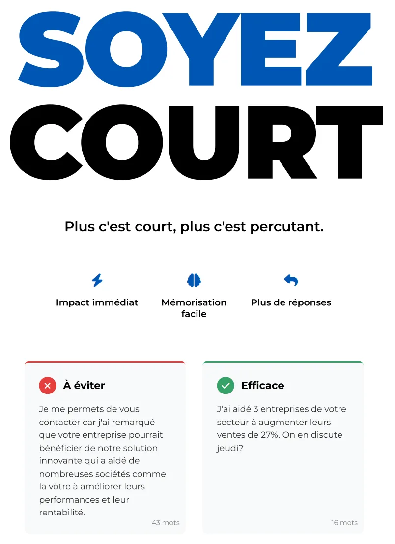 Rappel : Soyez court - Plus c'est court, plus c'est percutant