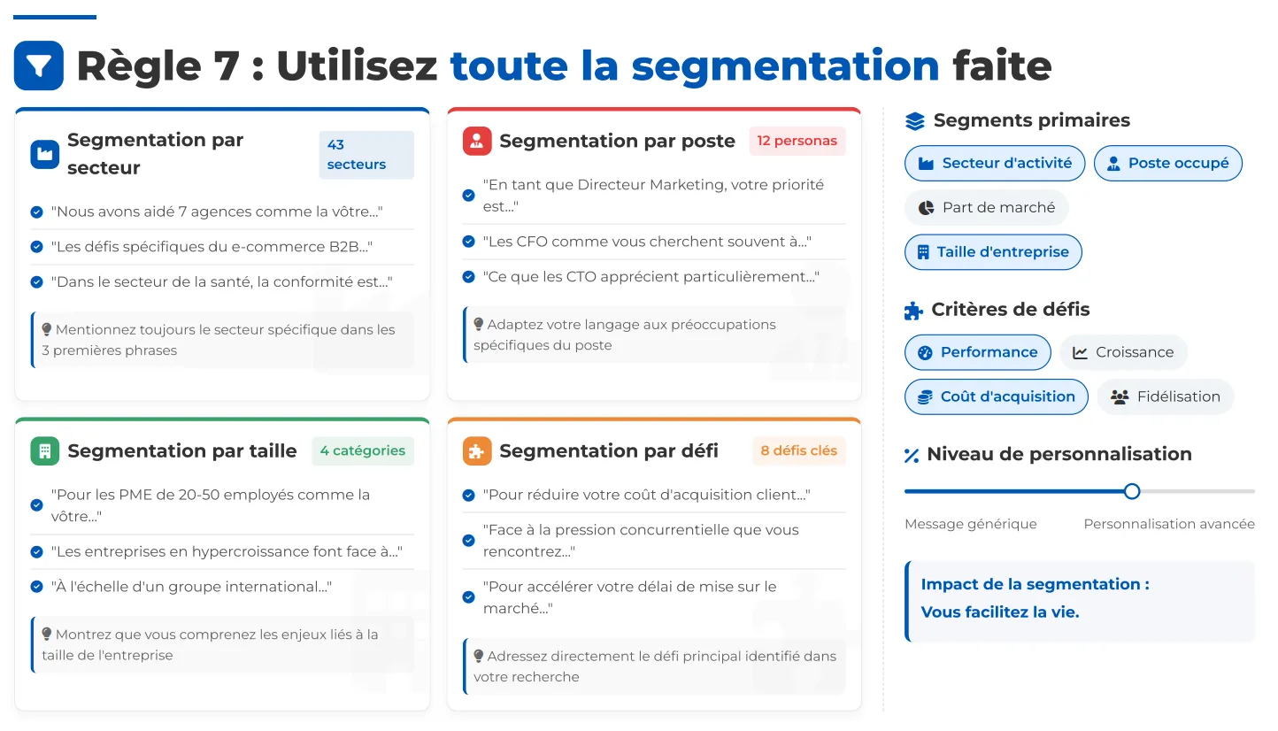 Règle 7 : Utilisez toute la segmentation faite