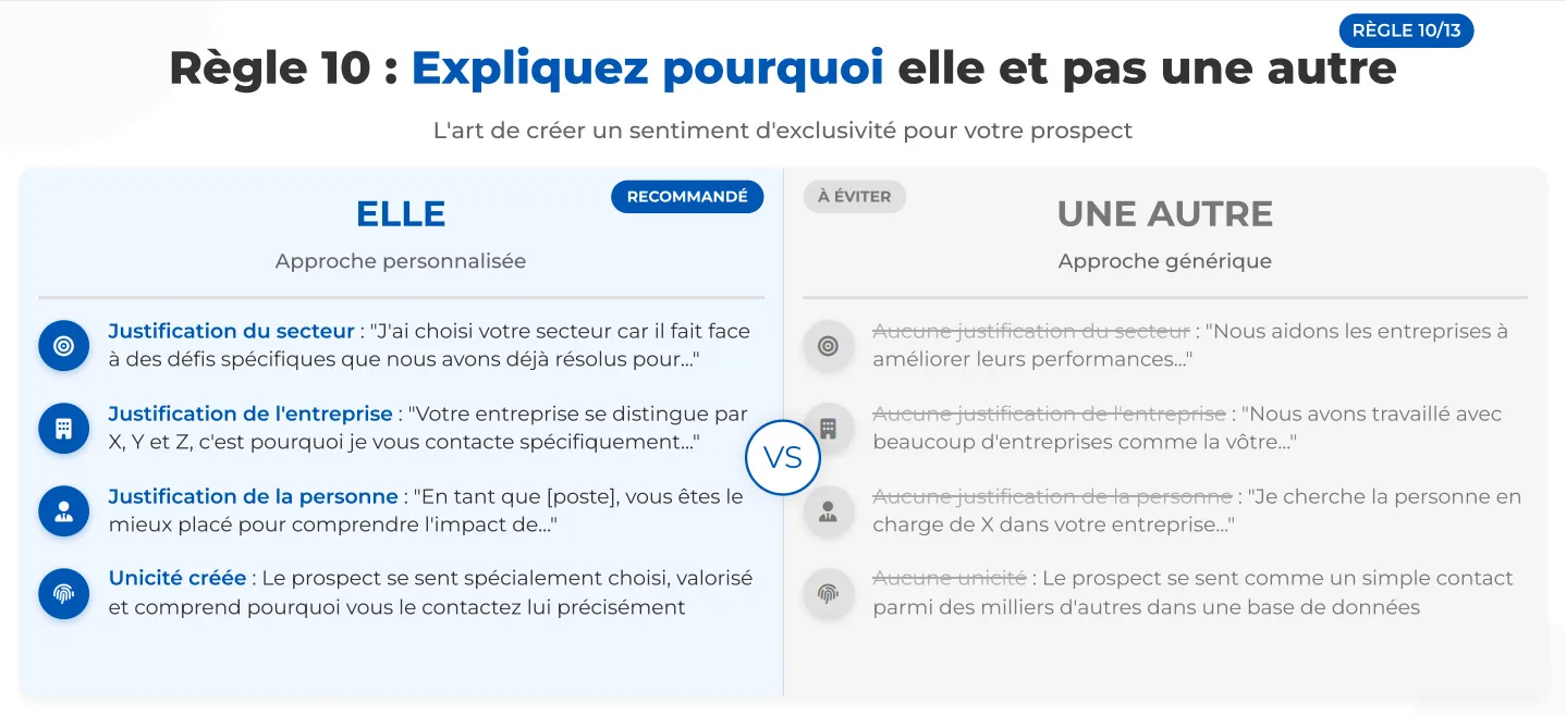Règle 10 : Expliquez pourquoi elle et pas une autre
