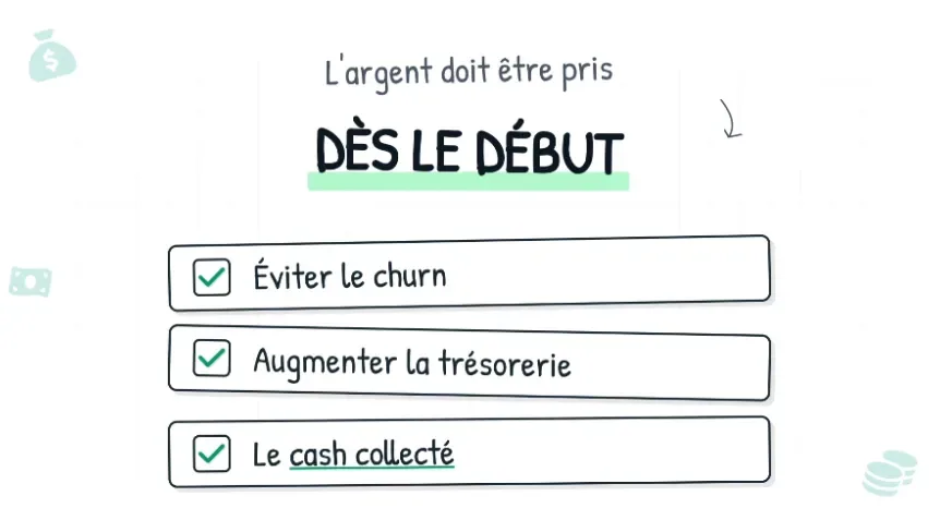 L'argent doit être pris dès le début — éviter le churn, augmenter la trésorerie