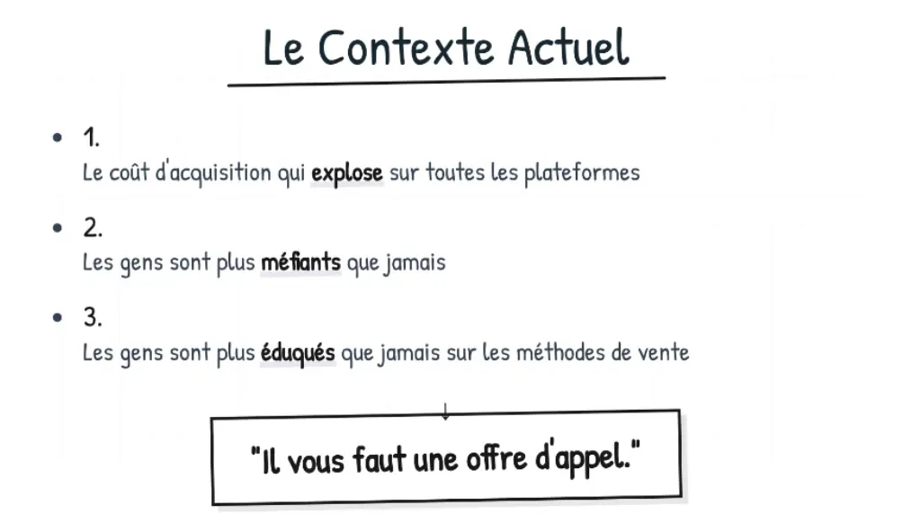 Le contexte actuel — coûts d'acquisition qui explosent, prospects méfiants et éduqués