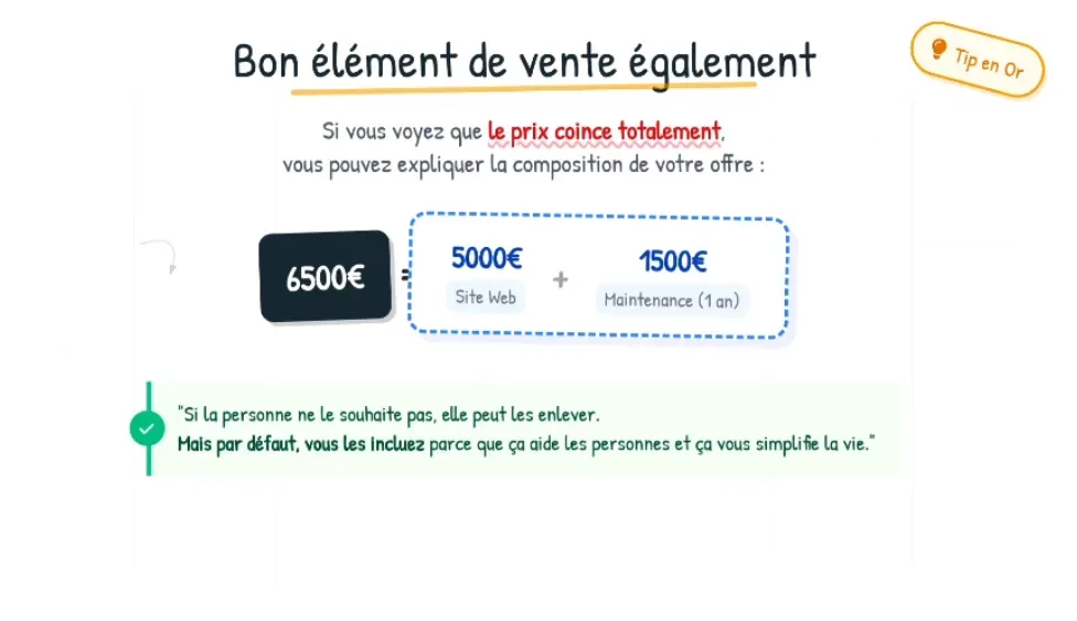 Expliquer la composition du prix — 6500€ = 5000€ site web + 1500€ maintenance