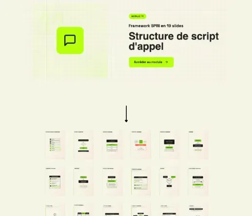 Structure de script d'appel — Framework SPIN en 19 slides