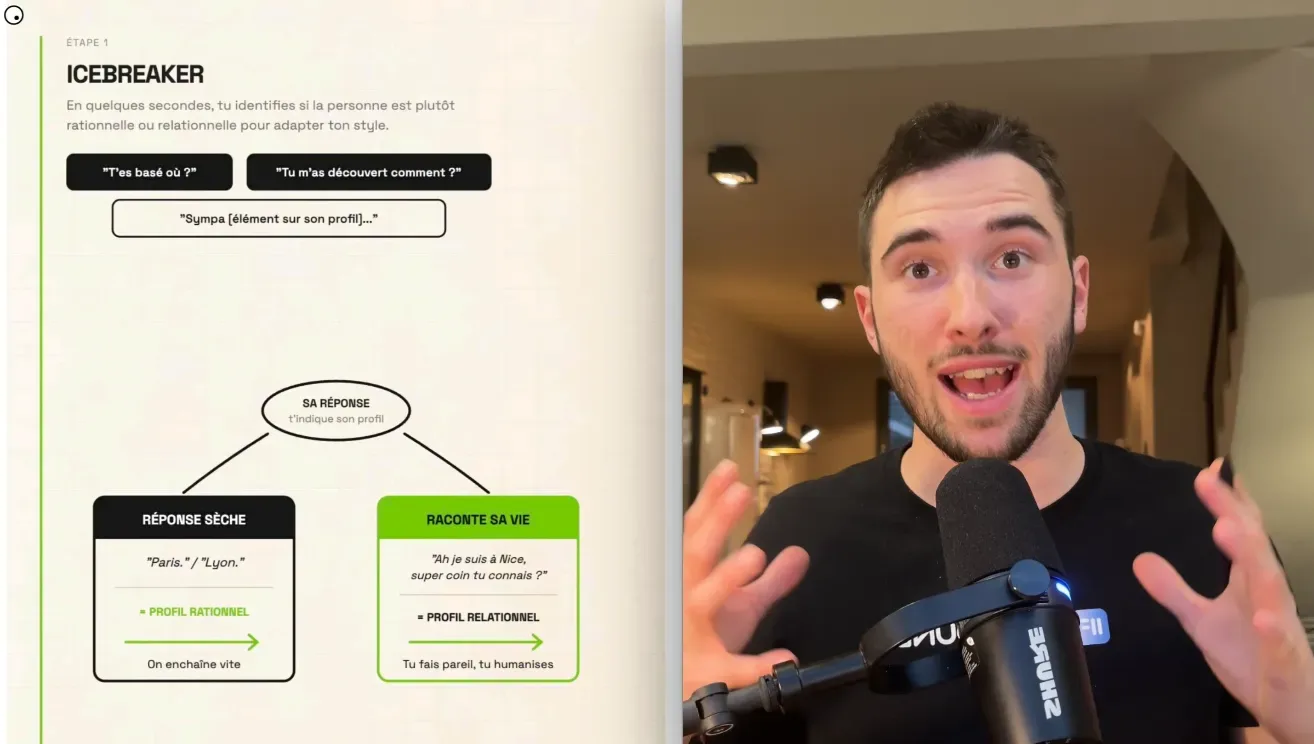 Étape 1 du closing B2B : l'icebreaker pour calibrer le prospect