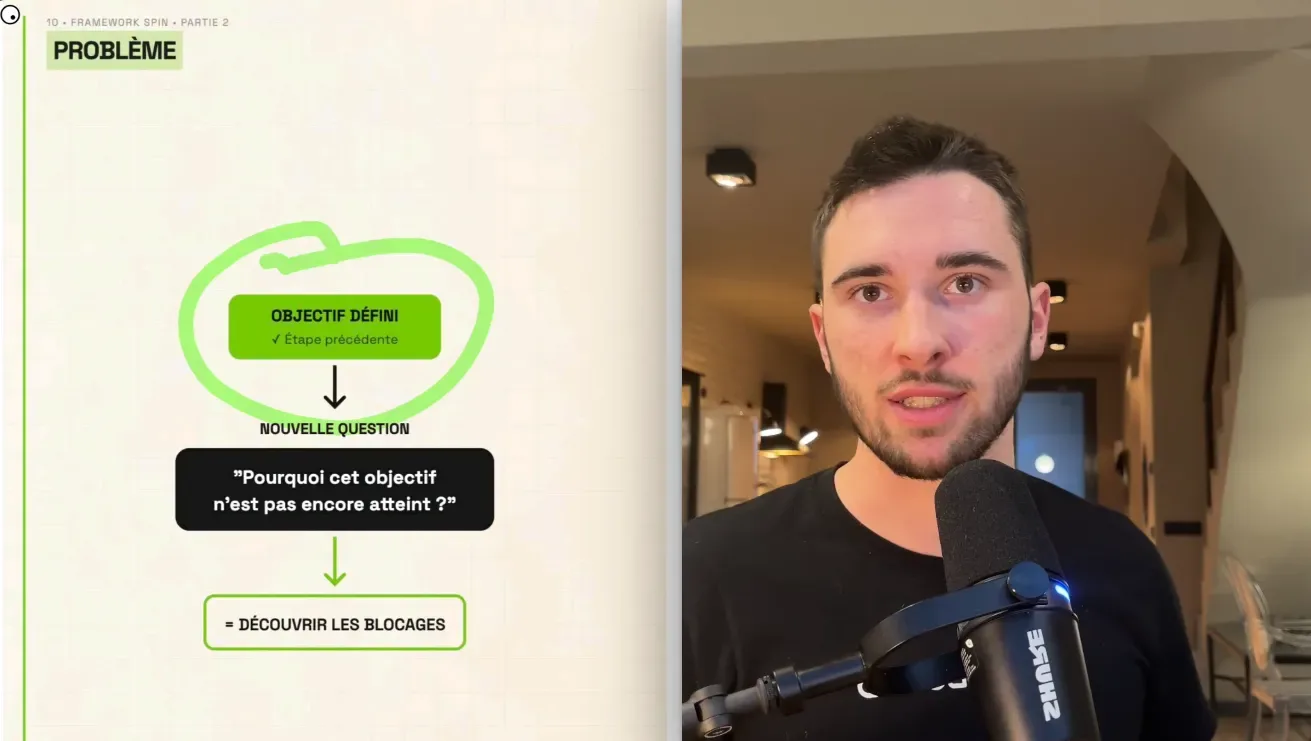 Identifier le vrai problème : découvrir les blocages