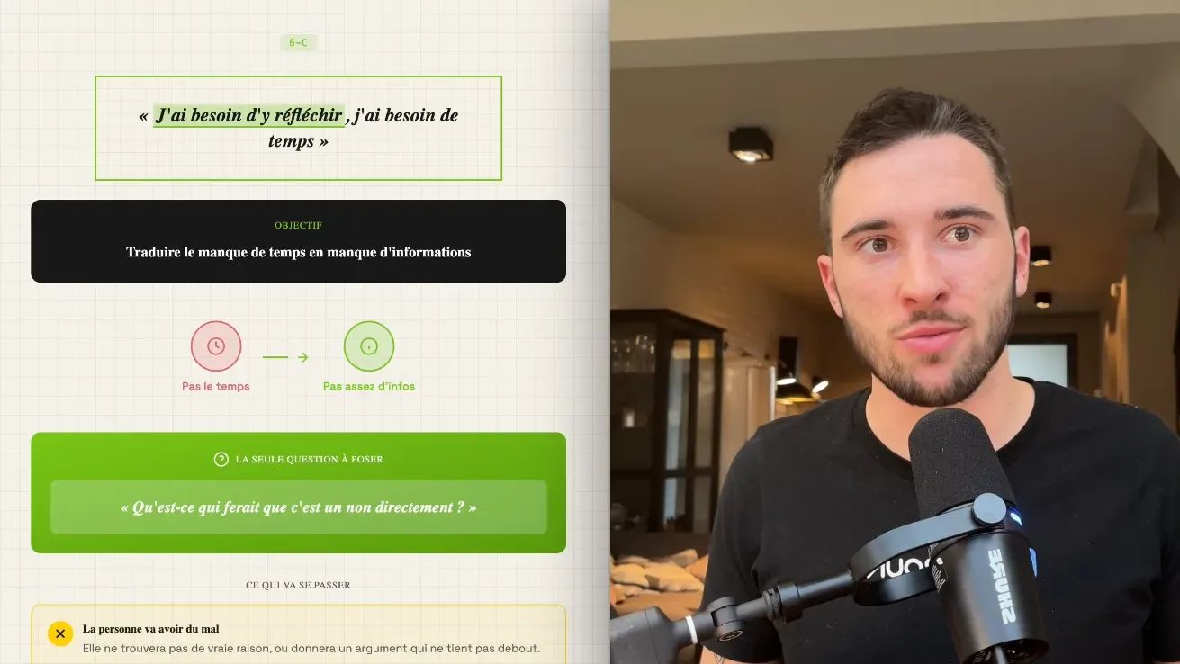 J'ai besoin de temps : traduire en manque d'informations