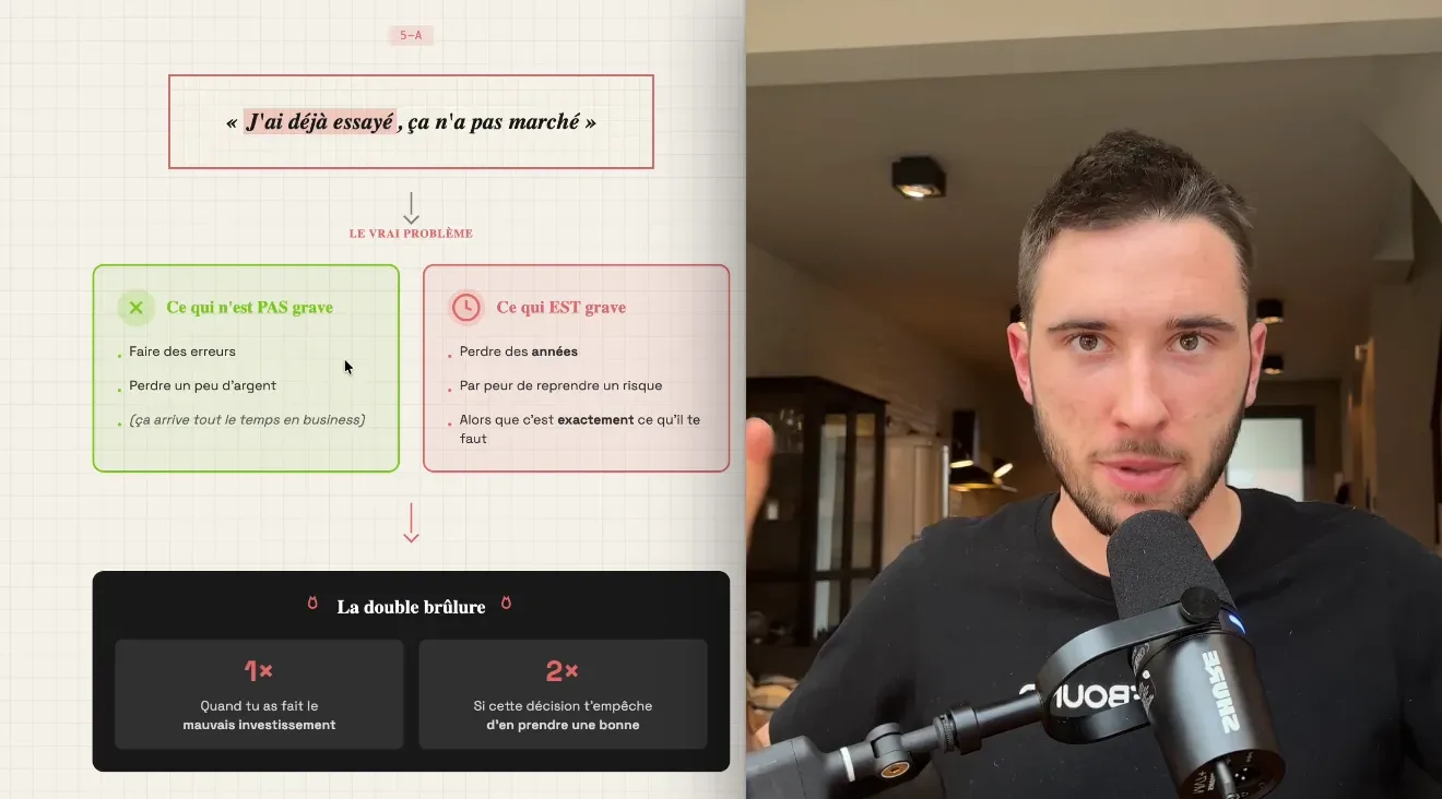 J'ai déjà essayé, ça n'a pas marché : la double brûlure