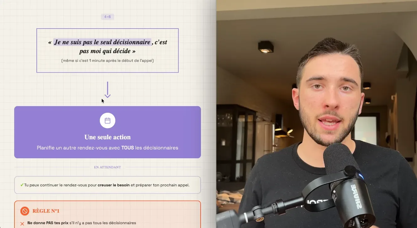 Ce n'est pas moi qui décide : planifier un appel avec tous les décisionnaires