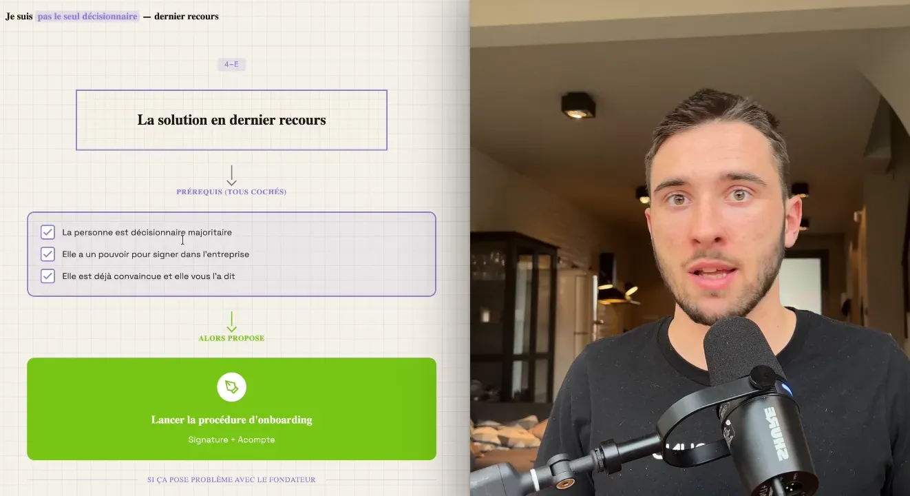 Solution en dernier recours : signature + acompte + rétractation