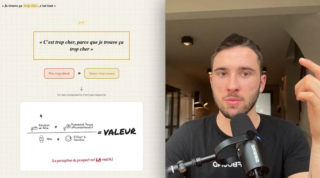 Cas N°3 : « c'est juste trop cher » — prix trop élevé = valeur trop basse, formule de la valeur perçue