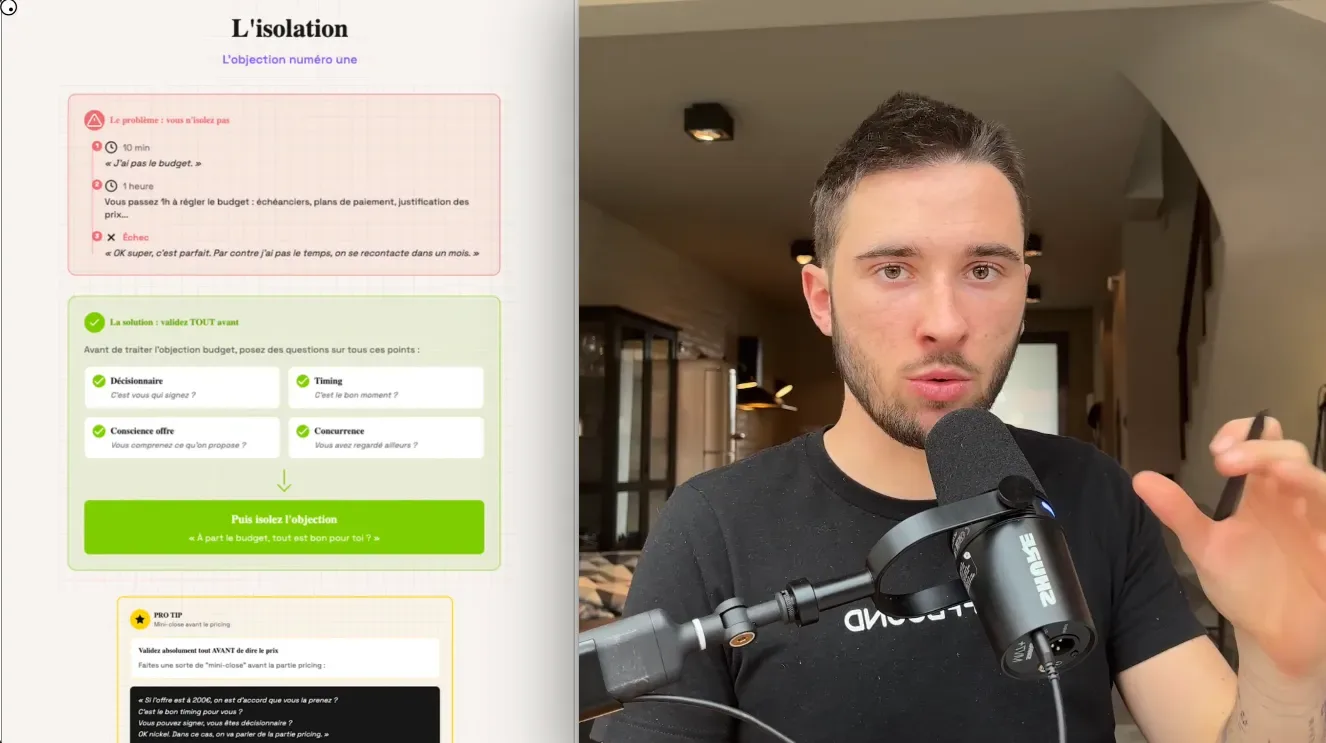 Méthode 1 : L'isolation — valider décisionnaire, timing, offre et concurrence avant de traiter l'objection prix