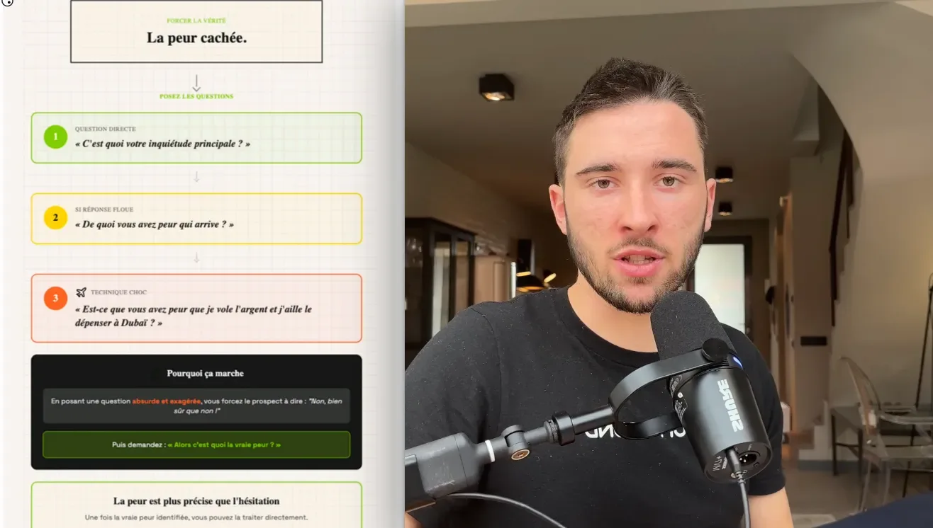 Méthode 2 : La peur cachée — 3 niveaux de questions pour faire sortir la vraie peur du prospect