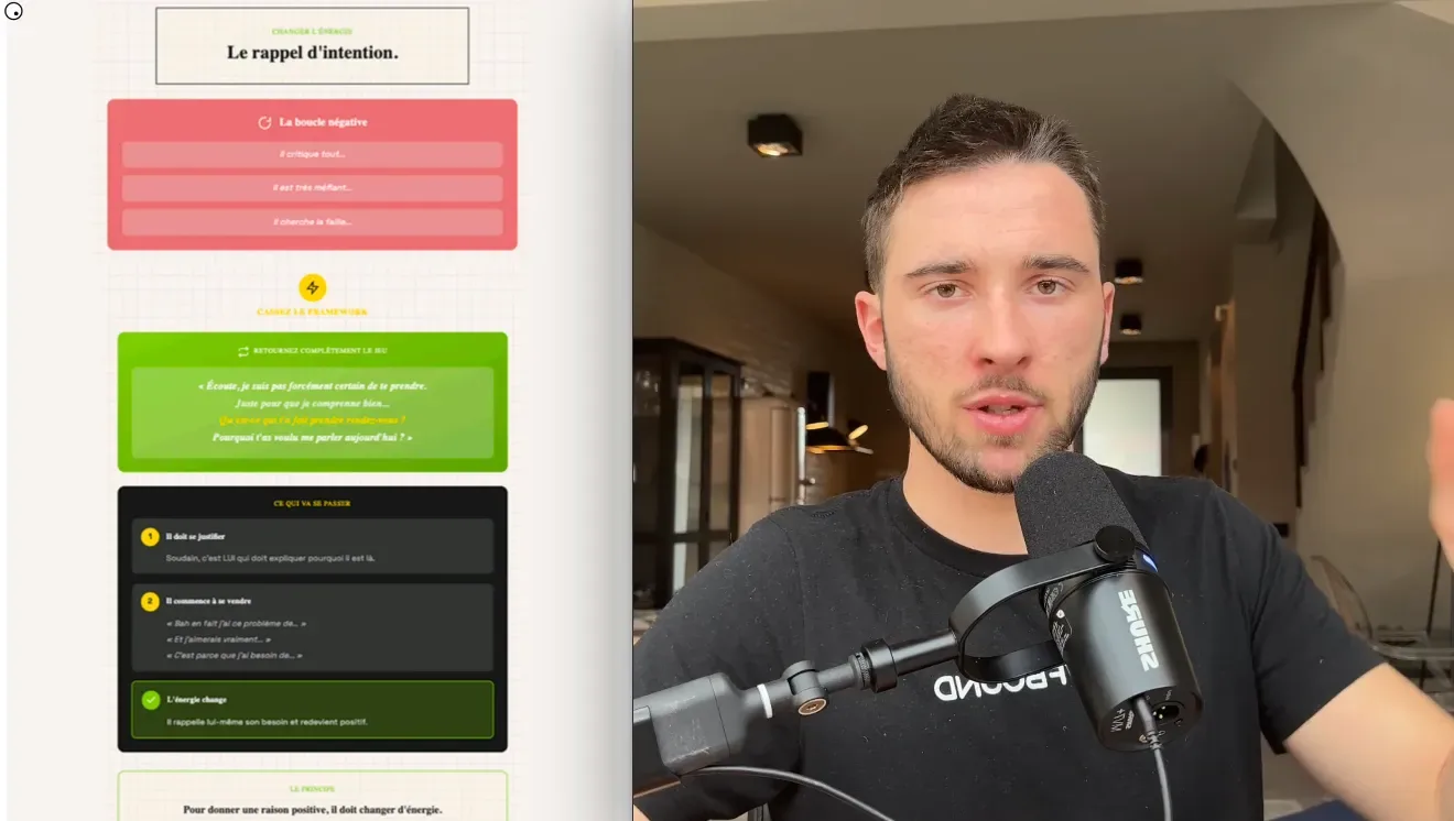 Méthode 5 : Le rappel d'intention — reconnecter le prospect à son problème initial pour changer l'énergie