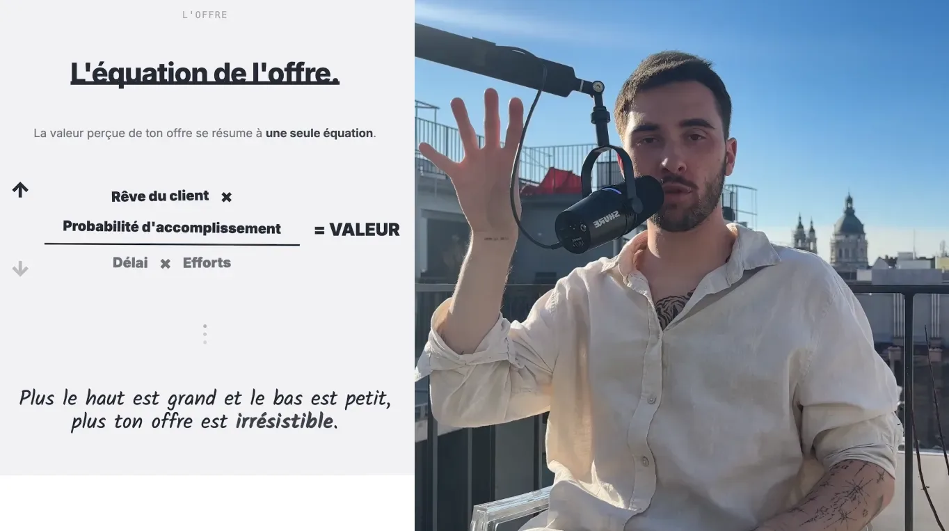 L'équation de la valeur d'une offre B2B : rêve client x probabilité / délai x efforts
